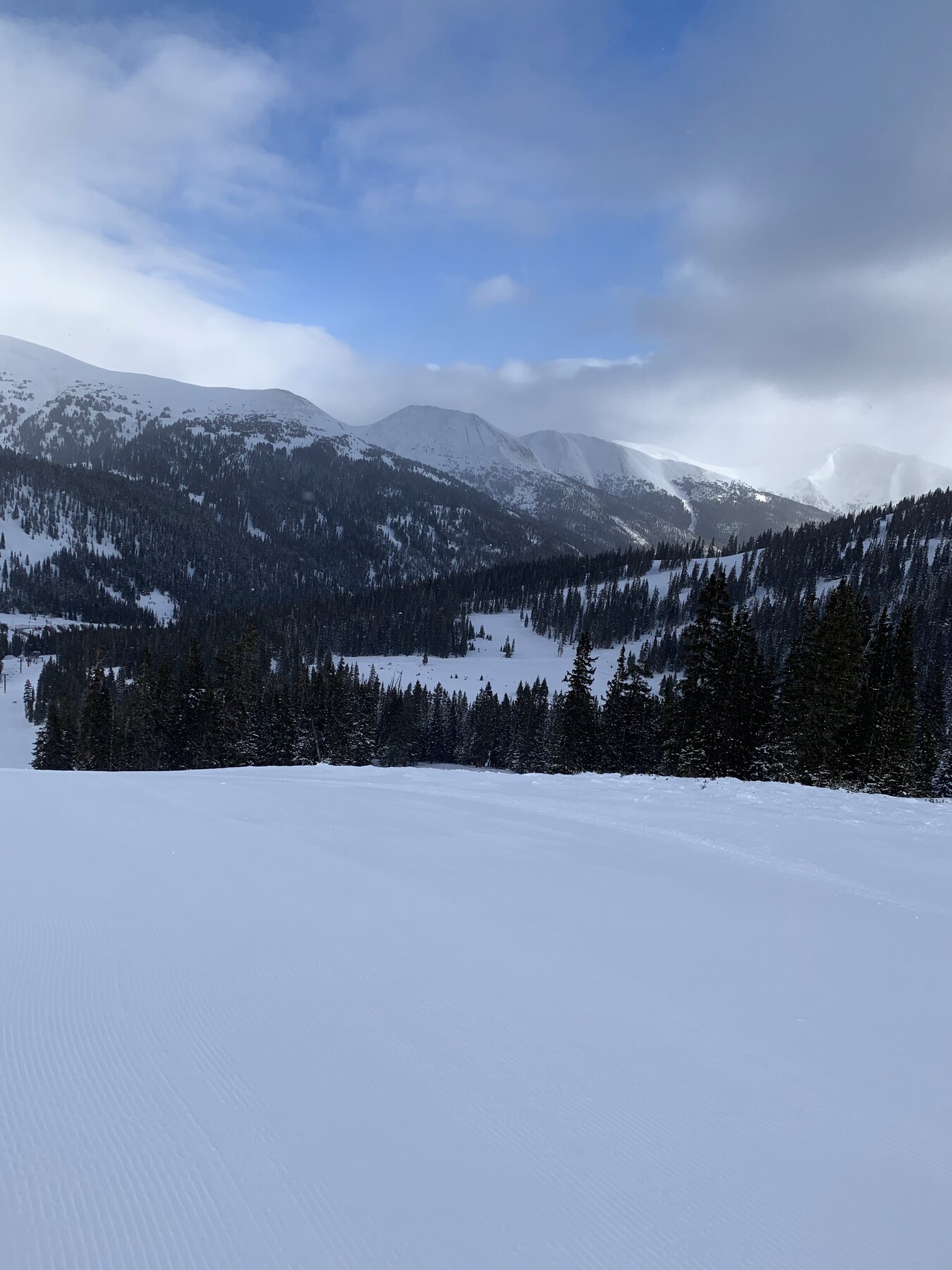 Loveland Ski Area, Colorado